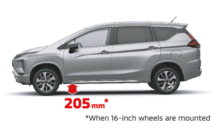 Mitsubishi XPANDER